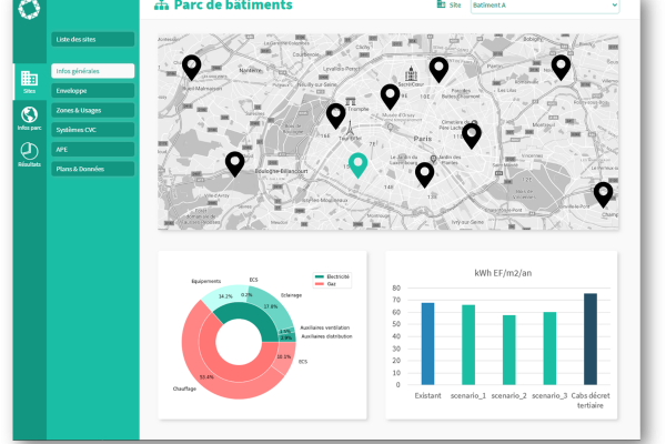 Odyssée : audit énergétique digital