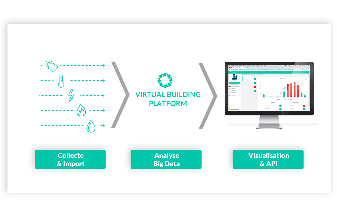 Big Data Analytics